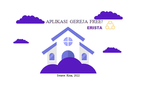 Erista: Free Church App